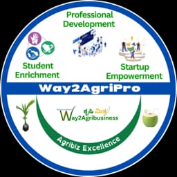 Way2AgriPro logo